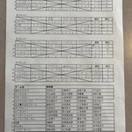 予選リーグ＆出場者リスト