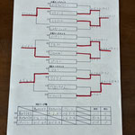 本戦トーナメント