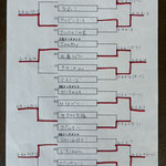 本戦トーナメント