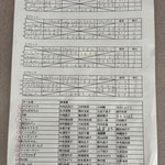 予選リーグ＆出場者リスト