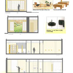 PROJETS GLOBAUX d'architecture d’intérieur.