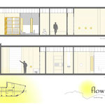 PROJETS GLOBAUX d'architecture d’intérieur.