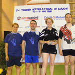 Tournoi Badminton Maîche - Russey 2008