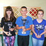 catégorie Cadet : Eric LOUVRIER 1er, Laurine ARISI 2ème et  Louise GRANDVUILLEMIN (3ème)