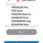 Schweizer Team