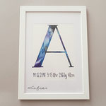 gemalter Buchstabe mit Aquarell