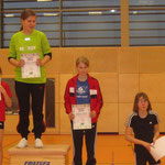 Kreismeisterschaften Windhagen