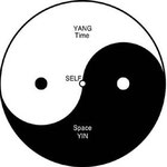 Die Basis: Ausgewogenheit von Yin & Yang