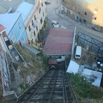 Standseilbahn