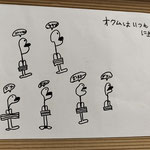 3年生「オウムは いつも にぎやか」