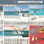 Publi Gun Sails en diversas Revistas