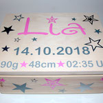 Erinnerungsbox