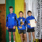 Kreispokalsieger Calw Jungen U18 2007/2008  v.l.n.r. Leon Wohlbold, Mario Pachlhofer, Raphael Brakopp