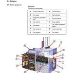 Thermoformanlage (DE/PL)