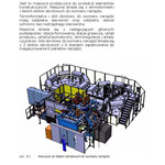 Drehtisch_Produktionsanlage (DE/PL)