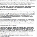Speedweek 25. März 2013