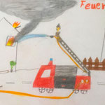 Ferien(s)pass - Feuerwehr