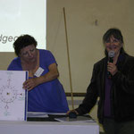 Anne-Marie Grandgeorge et Suzanne Martel