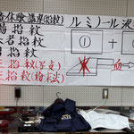 令和7年度・科学捜査体験講座開講です！