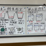 食品分析（お米）＆卵の鮮度判定です