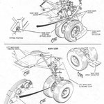 Bug- und Hauptfahrwerk/Courtesy: McDonnell Douglas