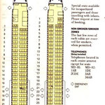 Versionen mit 130 bzw. 156 Sitzplätzen/Courtesy: SAS