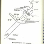 Position des APU bei der MD-80/Courtesy: McDonnell Douglas