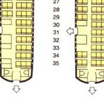 Links die einst 130-sitzige MD-81, rechts die 156-sitzige MD-82/SAS