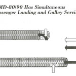 Courtesy: McDonnell Douglas