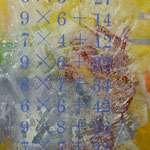 Aufgabe, 1995, Mischt./LW, 125 x 160 cm