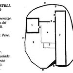 Plan der Burg (Ferran Delcampo Jordà, Castells medievals, Figueres, 1989)