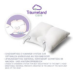 Materialbeschreibung Carefor Kissen von Träumeland