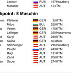 Markus Schinkinger 158 !!!
