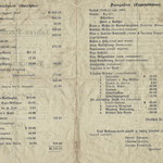 1907 - Receipts and Expenditures