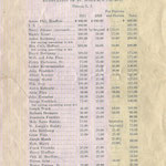 1915-1916 - Donations for Renovation of St. Boniface Church