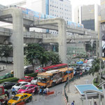 Bangkok City - Eine sehr, sehr turbolente Stadt