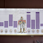 Gotha (von hier kommt der Stammvater fast aller Monarchen in Europa)