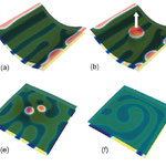 Lipid patterning in two interconnected monolayers