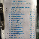 Petra Mettke/Gigabuch Winkelsstein 10/Original 2013/Inhaltsverzeichnis
