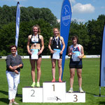 Vevi Platz 2 Kugelstoßen