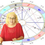 astrologische Beratung sehr gerne unter Kontakt und Direkt-Buchung im Shop