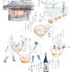 2018年4月号「酛摺り体験，北島酒造」