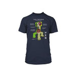  Minecraft Creeper Anatomy Tee マインクラフトクリーパーアナトミーTシャツ