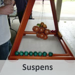 Suspens
