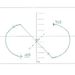 FIG_2: on entre dans un Infinity, demi-cercle par le bas vers le ligne des 10%, angle de 135°, montée à 45°, angle à 135°, demi-cercle par le bas vers le 10%, sortie horizontale vers le milieu de fenêtre pour attaquer le TR-1.