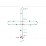 FIG_7: c'est une croix qui comporte 4 angles au centre de la fenêtre. A chaque fois que vous venez de dépasser le centre de la fenêtre, vous effectuez un angle à 90° vers le gauche. ensuite, Vous posez grâce au TR-8.