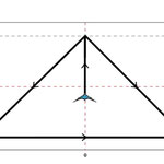Fig 5: c'est une succession d'angles à 45°, bon ... une petite erreur s'est glissée au niveau des flèches, bref, il faudra commencer le triangle par le côté gauche.