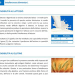 Fit solutions plus