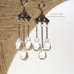 35e. Earrings "Raindrops" by FLAUNDER  with glass beads.