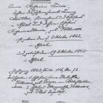 Anna-Catherina Timm birth certificate